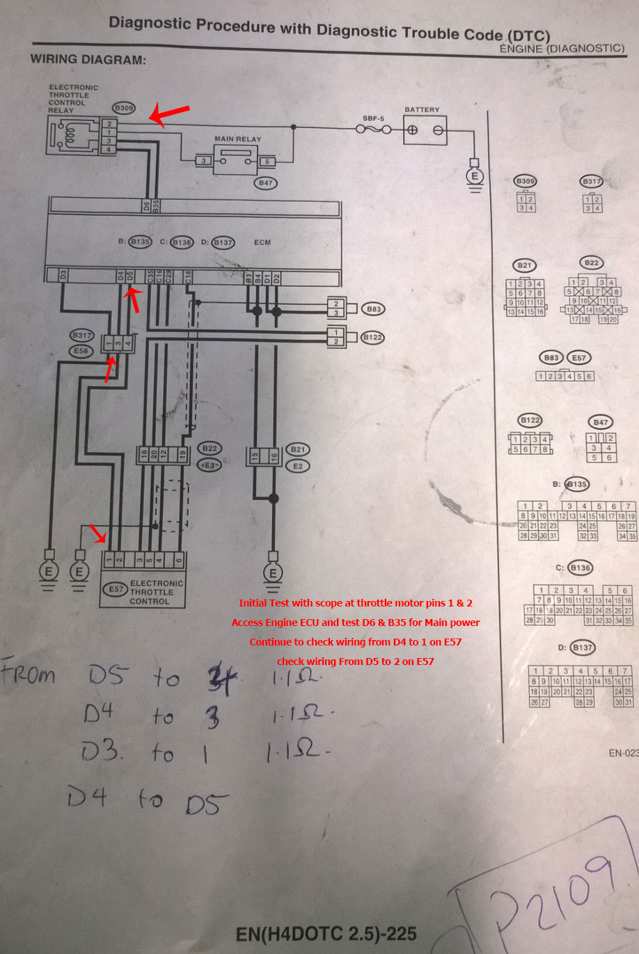 Subaru Forester Electronic Throttle Faults P2109