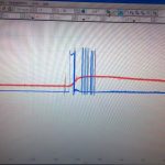 EGR control waveform from engine ecu with tps output from position sensor